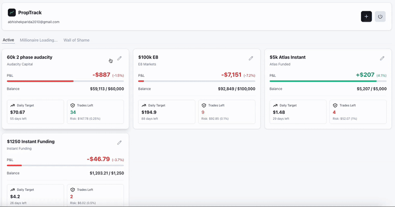 PropTrack Dashboard Demo - Track prop firm accounts in real-time